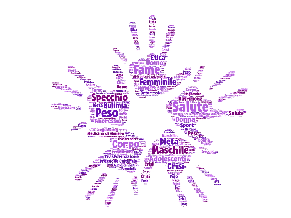 “Corpi in trasformazione. Medicina di genere e disturbi alimentari negli adolescenti